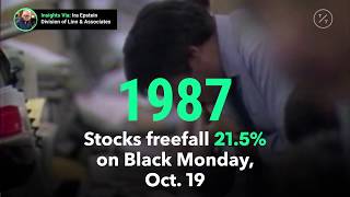 The 'October Effect' - Is it Stock Market Fact or Fiction?