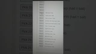 Manu's Real NBA Roto Lottery