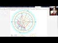 IFS Informed Astrology Session- Intercepted Moon