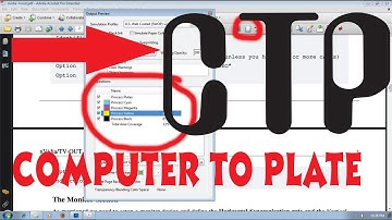 CTP - Computer To Palte