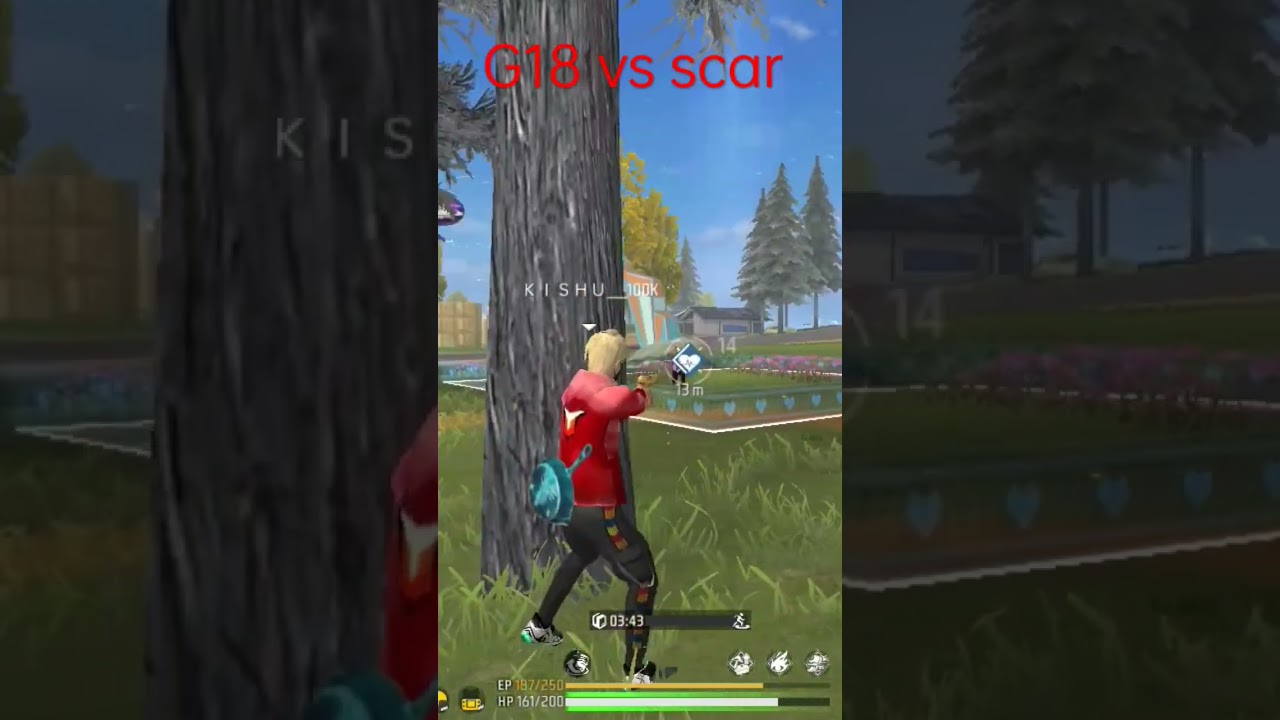 kashyap on fire 🔥😎😎