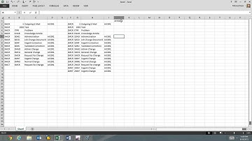 Solution Manager 7 1 CHARM Configuration Part 2