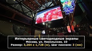 [Кейс] Экраны для гастромаркета в Москве
