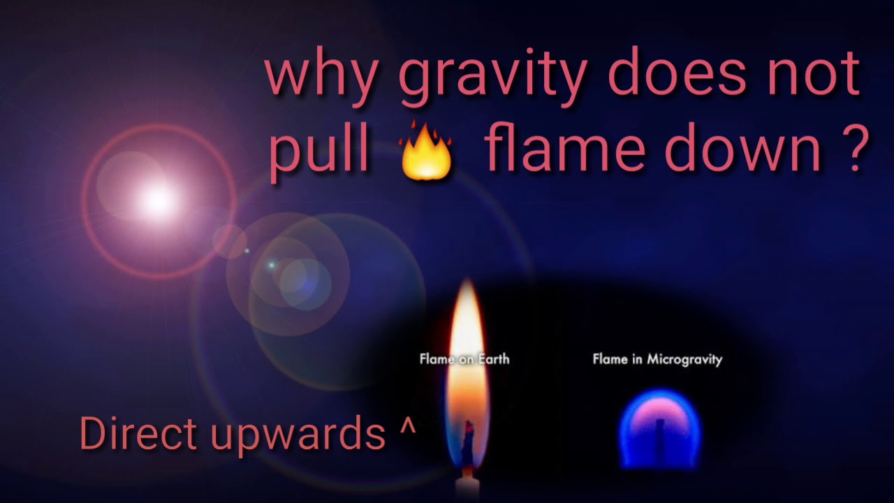 why does flame direct or goes upwards? why gravity does not pull the