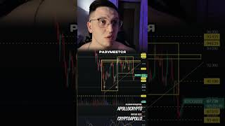 🟢 Биткоин забрали уровень 16,12,2025 🟢 #crypto #trading #btc #биткоин #трейдинг