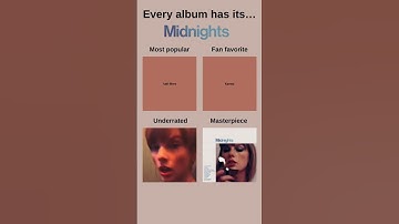 Every album has its.. (Midnights) #taylorswift #swifties #taylor #midnights