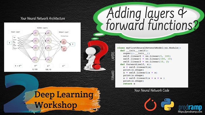 Getting started with adding layers & forward functions to your neural network in PyTorch