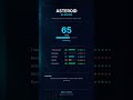 ASTEROID: Zero-G Shiba, Zero Devs? A Space Meme Mystery
