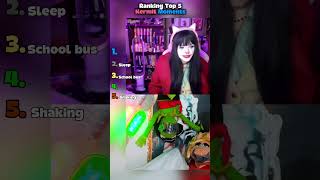 Ranking Most Funniest Top 5 Kermit Moments