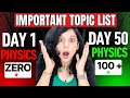 ZERO in Physics? These Topics Are Your LAST Chance for NEET 2026 | Dr. Vani Sood
