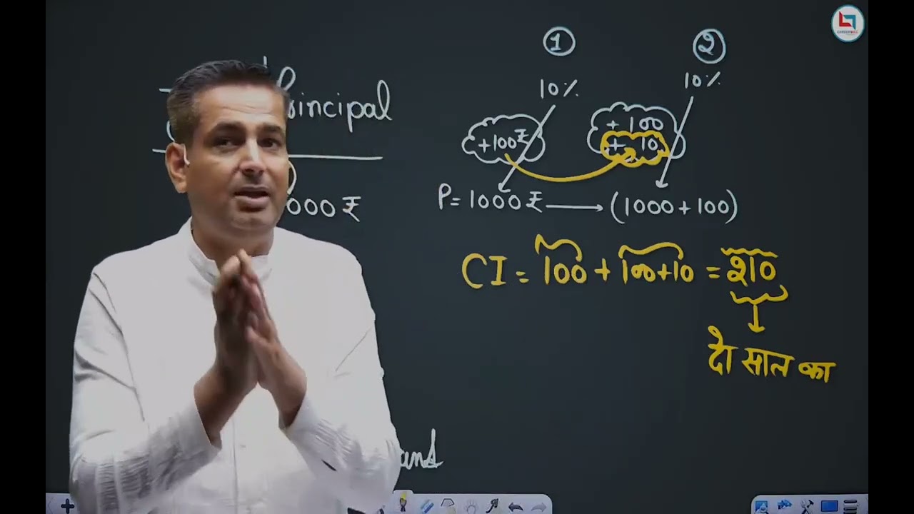 Compound interest lecture 1