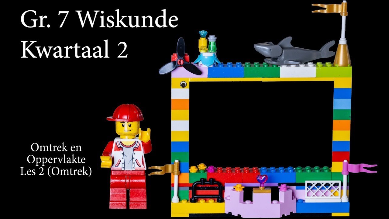 Gr. 7 Wiskunde: Omtrek en Oppervlakte Les 2