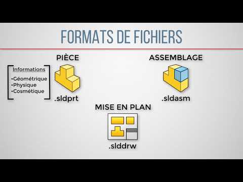 TCH007-Les formats de fichiers de SolidWorks