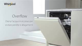 Whirlpool - Lavastoviglie da Incasso 60 cm WIC 3B+26 - YouTube