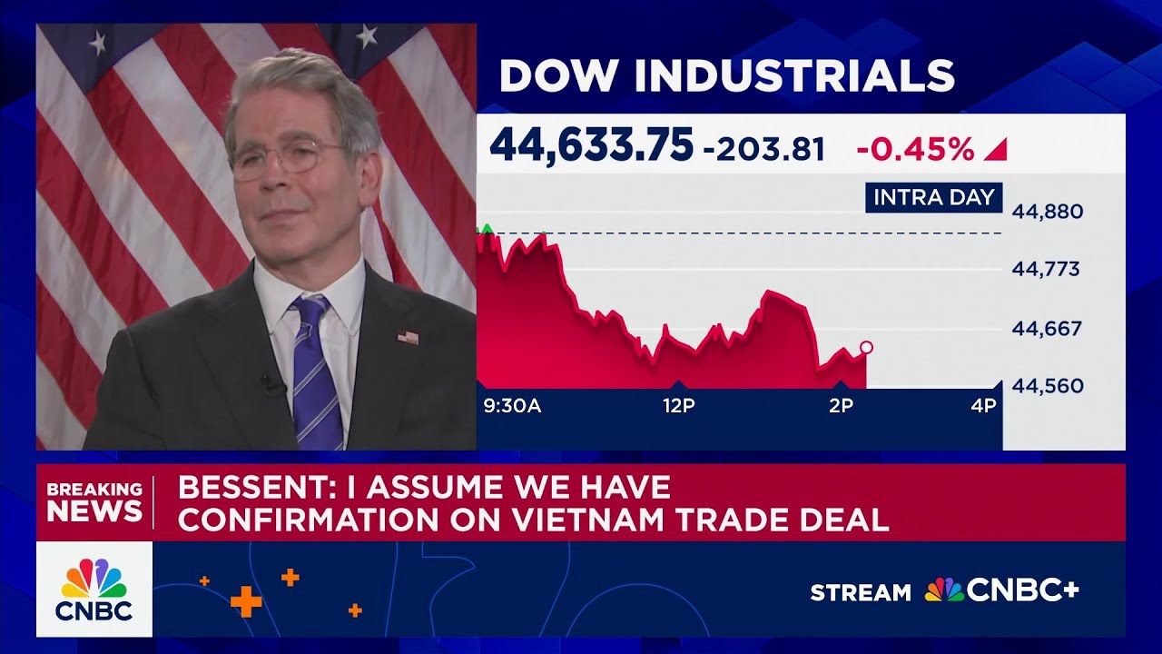 Watch CNBC's full interview with Treasury Secretary Scott Bessent