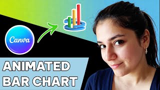 How to create animated bar chart in Canva