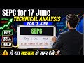 Sepc share latest news || sepc share 17 june target || sepc share latest news today || sepc share