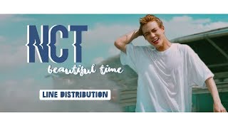 NCT DREAM | 엔씨티 드림 - Beautiful Time Line Distribution