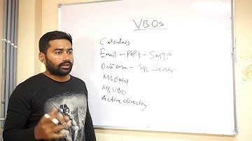 RPA | Blue Prism: VBOs | Classroom Discussion by M Suneel - Part 1