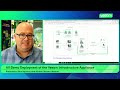 All-Demo Deployment of the Veeam Infrastructure Appliance