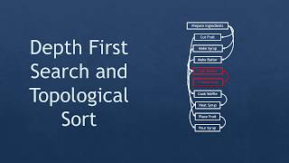 Algorithms - Depth First Search and Topological Sort