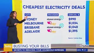 Busting Your Energy Bill with Globird Energy