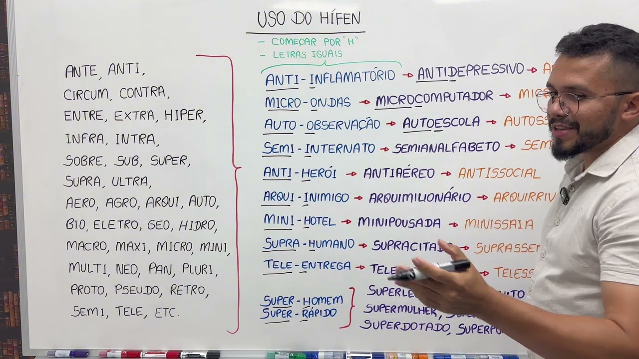 USO DO HÍFEN | Prof. Jotta Rocha