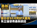 823罷免案與核三公投