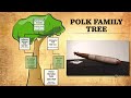 Powder Horn | Artifact Iowa