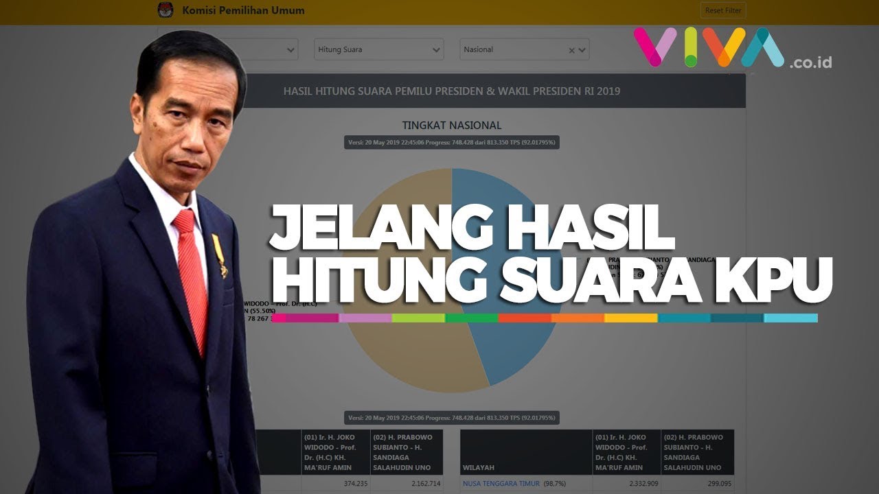 http://news.viva.co.id Komentar Jokowi Jelang Hasil Perhitungan Suara KPU