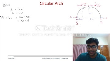 Arch Structures - Part 6 (Three Hinged Circular Arches)