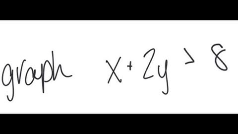 Inequality: Graph the inequality x + 2y ＞ 8