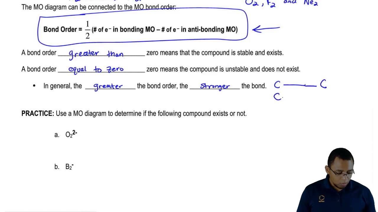 Calculating Bond Order YouTube