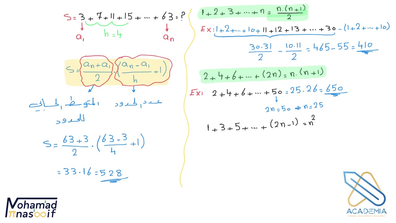 الأعداد 1 للمستجدين