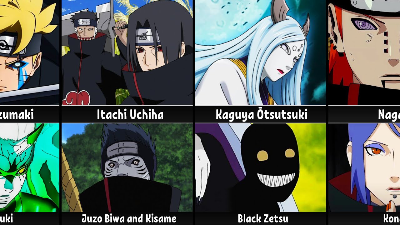 All Partners of Characters in Naruto & Boruto
