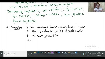 1.35 - Critical Radius of Insulation ( Steam pipe)