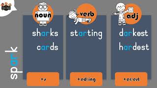 Gr 2 Level 10 FLUENCY VIDEO AR