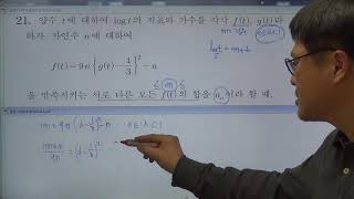 2015년 9월 수학모의고사 고3 B형 21번 (14년실시) 평가원