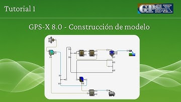 Tutorial 2. GPS-X 8.0 - Configuración de modelo