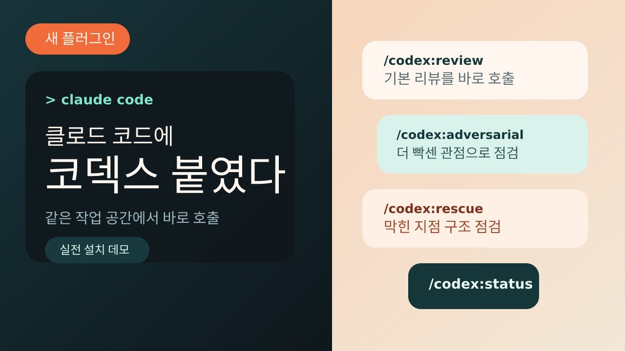 Claude Code에서 Codex 바로 쓰는 법