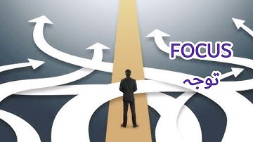 HOW TO SET PRIORITIES AND MAINTAIN FOCUS (Urdu/Hindi)