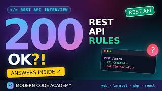 REST API Interview Questions and Answers: Status Codes, PUT vs PATCH & More