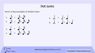 Dotted Notes and Ties - Learning Music Theory Grade 1 - Lesson 7
