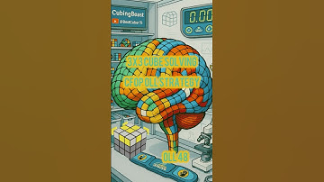 3x3 Cube Solver CFOP OLL Algorithm - Case 48 #cubing #3x3solve  #CFOP #OLL #viralshorts