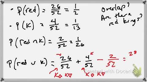 10.4 Disjoint and Overlapping Events