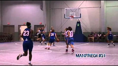JESSICA MANFREDI #31 METRO USA -@ YORK PA