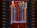 shubman Gill 🆚 Henry clasen 🔥🔥🏏 batting comparison #viral hashtag #Khan #comparison #rcb