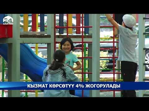 Video: Кызмат көрсөтүү методологиясы деген эмне?