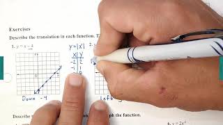 2-7 Parent Functions and Transformations