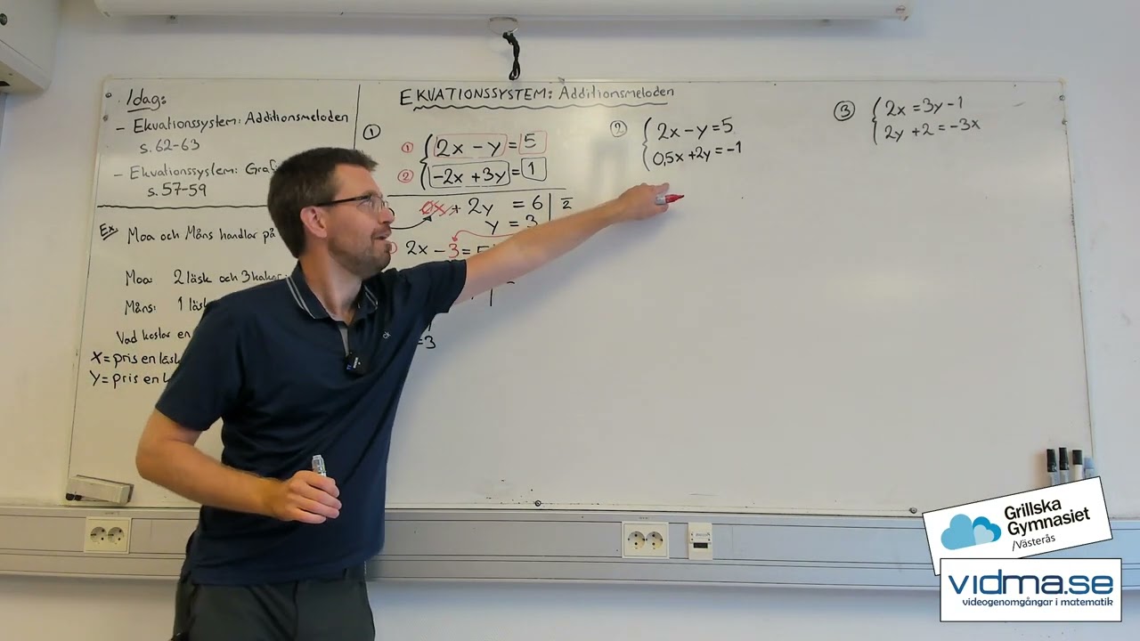 Matematik 2. Ekvationssystem: ADDITIONSMETODEN